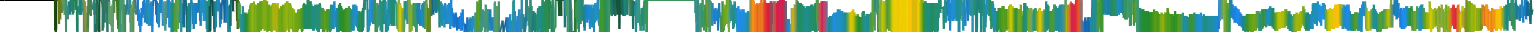 Heatmap