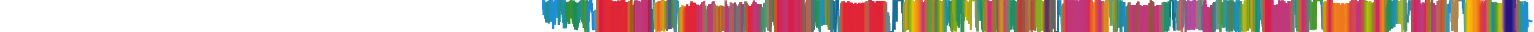 Heatmap