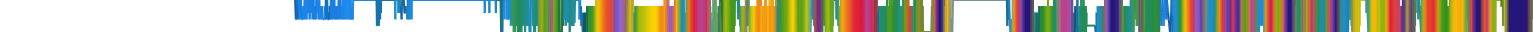 Heatmap