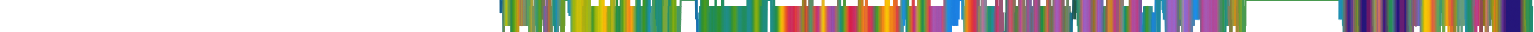 Heatmap