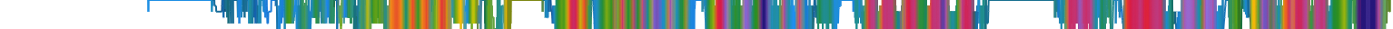 Heatmap