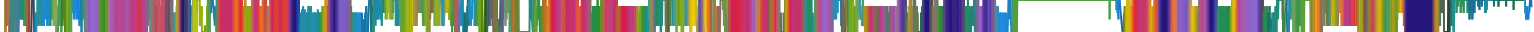 Heatmap