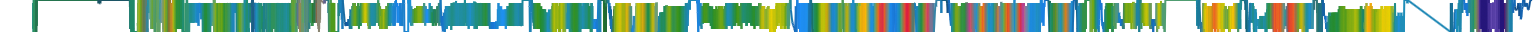 Heatmap
