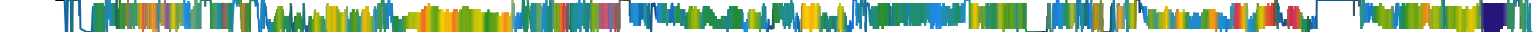 Heatmap