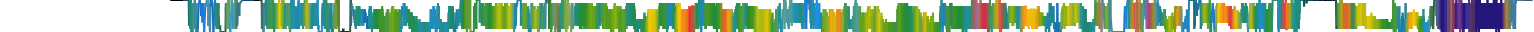 Heatmap
