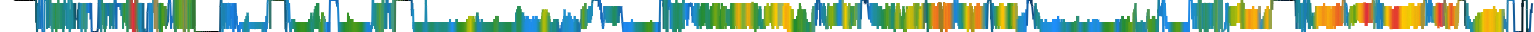 Heatmap