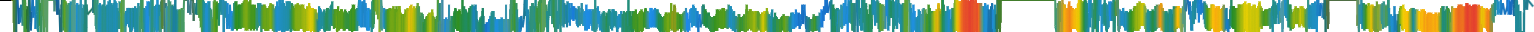 Heatmap