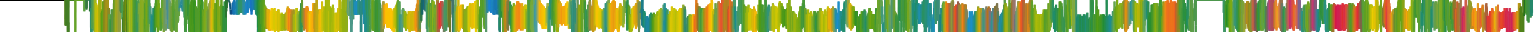 Heatmap