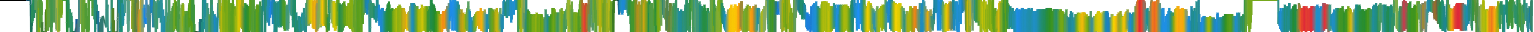 Heatmap