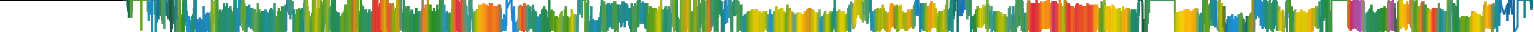 Heatmap