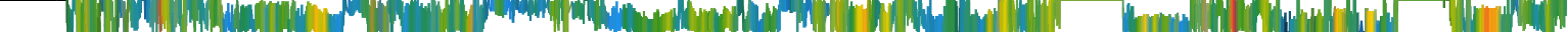 Heatmap