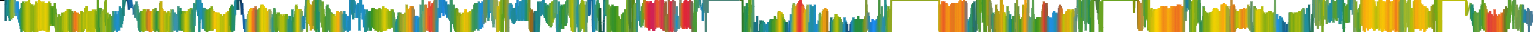 Heatmap
