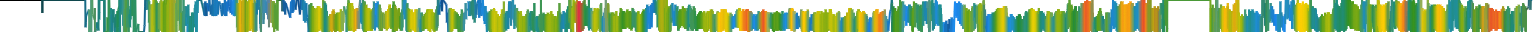 Heatmap