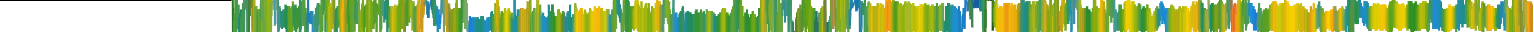 Heatmap