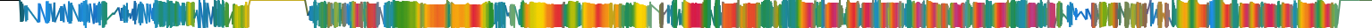 Heatmap
