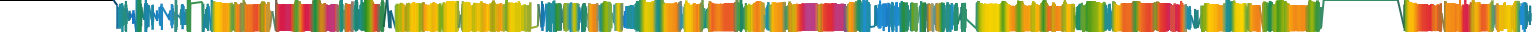 Heatmap