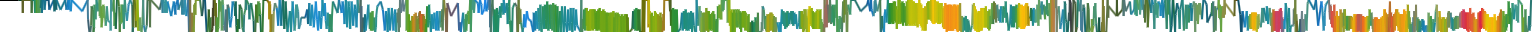 Heatmap