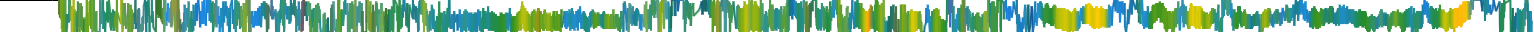 Heatmap